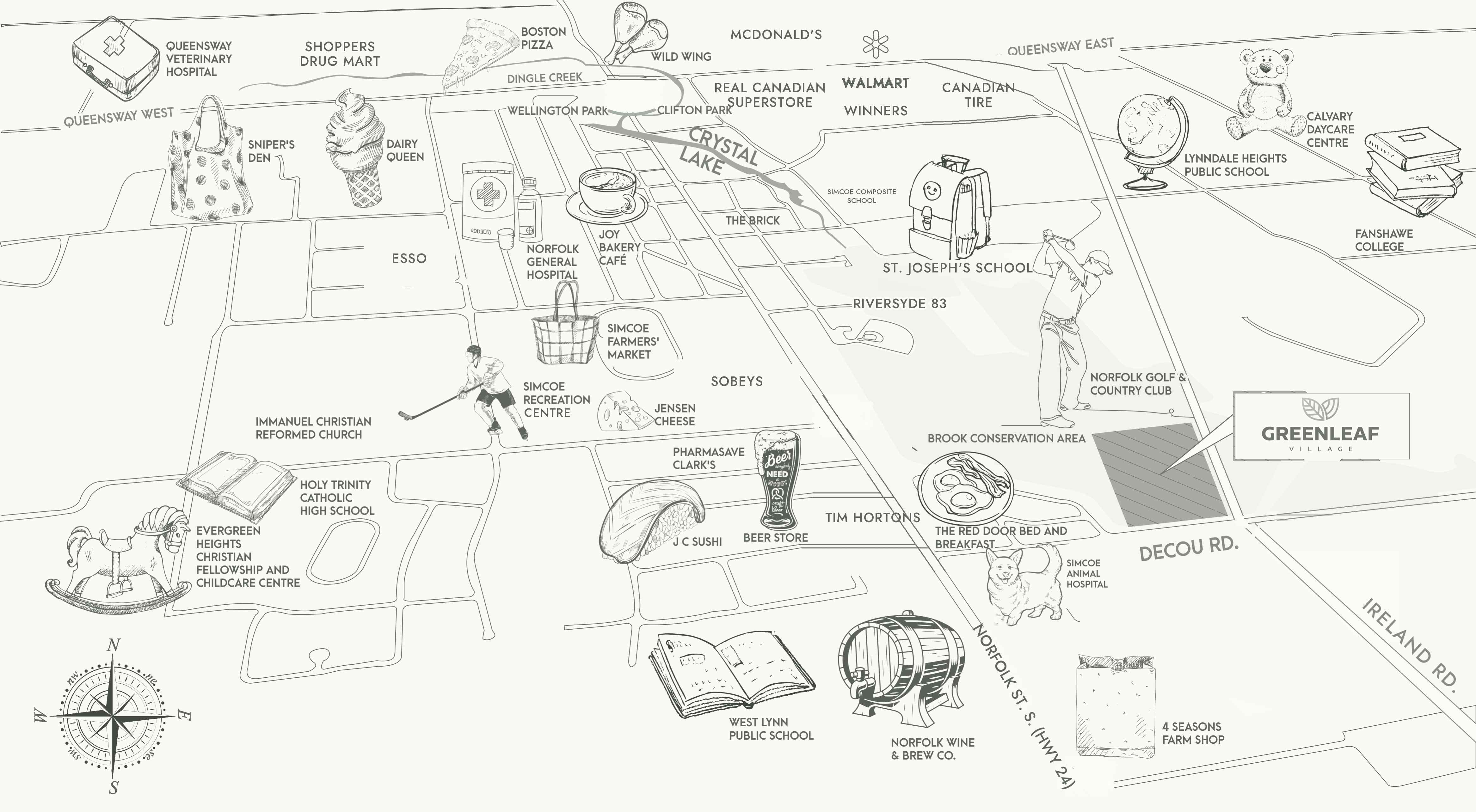 Illustrated Simcoe area map showing Greenleaf Village at Decou Road and Ireland Road, with nearby shops, schools, parks, Norfolk General Hospital, Norfolk Golf & Country Club and Riversyde 83.